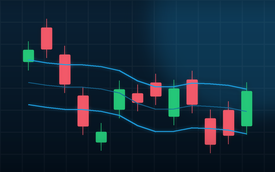 Robo Trader Dreamliner