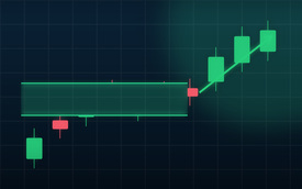 Indicador Breakout
