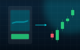 Robo para Daytrade CliqTrade