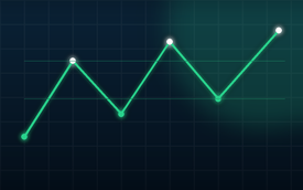 Indicador Trading view – Zigzag breakout