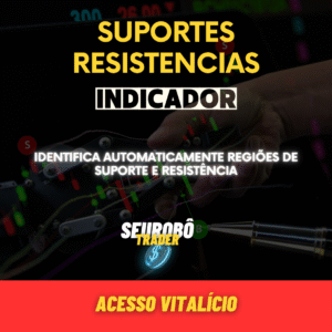 Indicador suportes e resistencias
