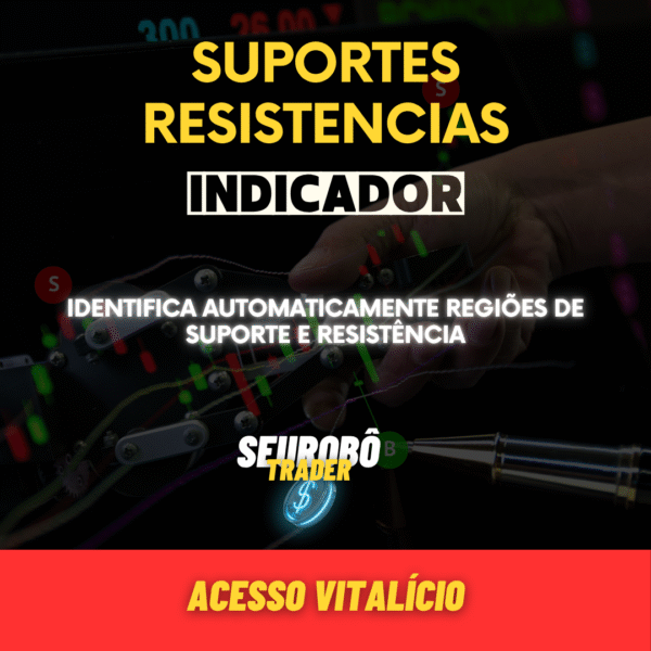 Indicador suportes e resistencias